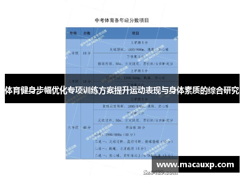 体育健身步幅优化专项训练方案提升运动表现与身体素质的综合研究